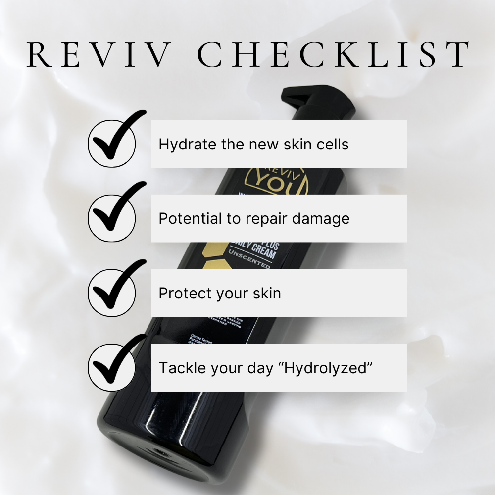 Reviv Checklist