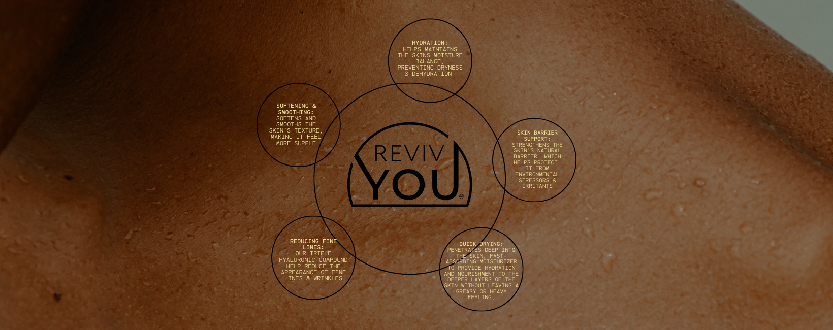 5 Benefits of REVIVYou